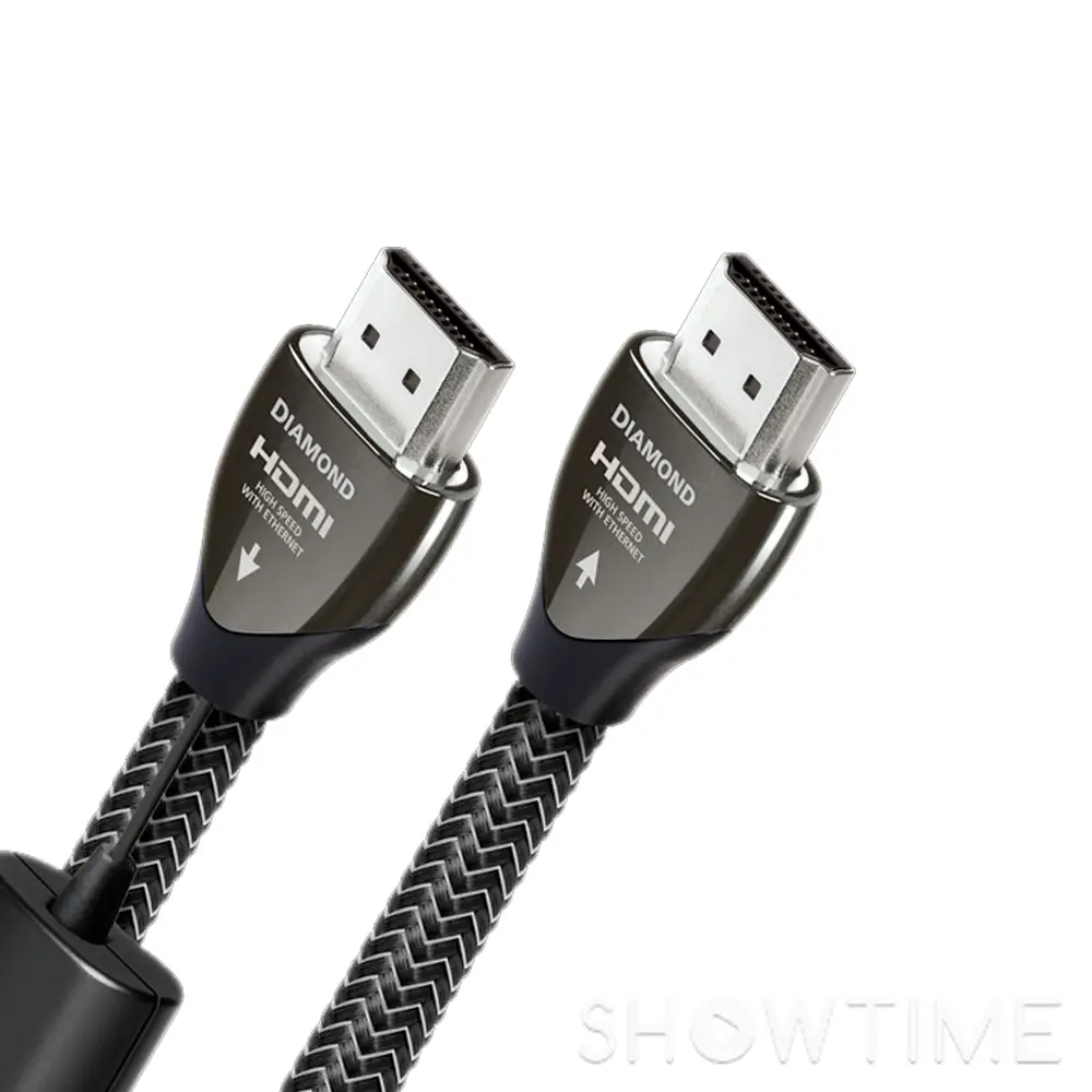 HDMI кабель круглого сечения