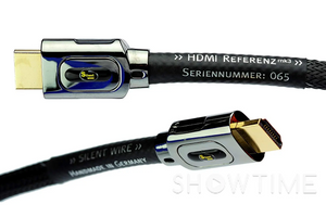 Основні різновиди HDMI кабелів