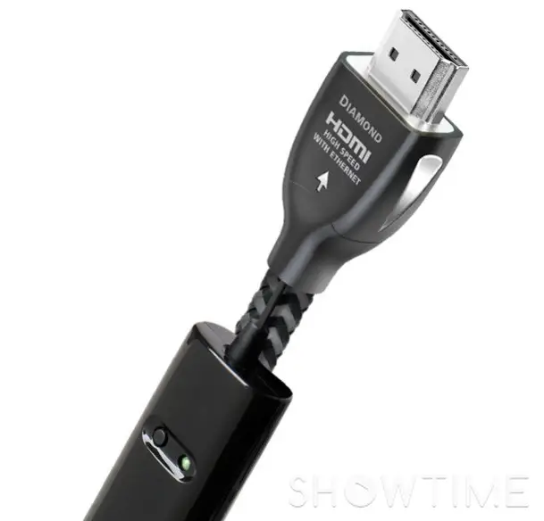 HDMI кабель AudioQuest