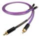 Межблочный кабель Nordost Purple Flare RCA-RCA 1m 529603 фото 1