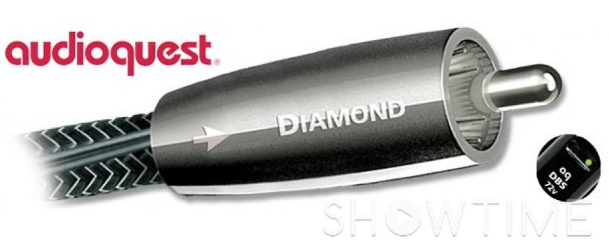 AudioQuest Digital Coax Diamond 0.75m 437178 фото