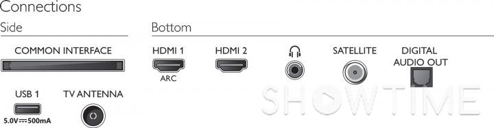 Philips 32PHS5527/12 — ТБ 32", HD, безрамковий, 60 Гц, 2x5 Вт, USB, HDMI, Silver 1-007290 фото