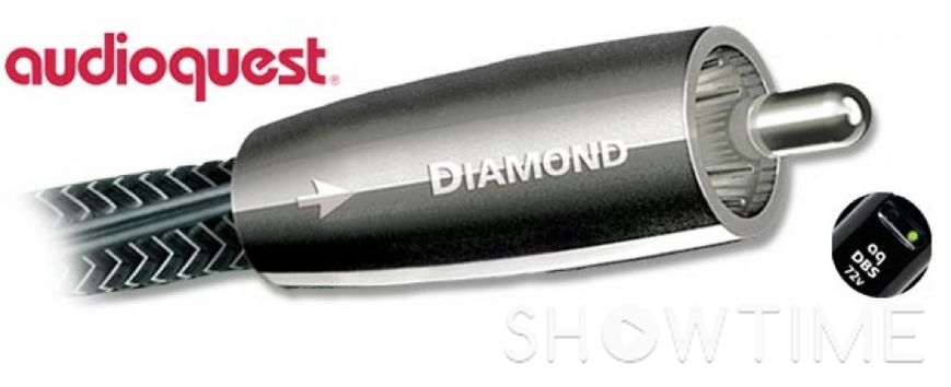 AudioQuest Digital Coax Diamond 1.5m 437181 фото