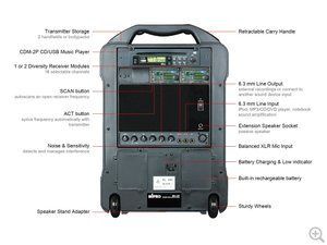 Переносная акустическая система 70 Вт Mipro MA-707 PA 537911 фото