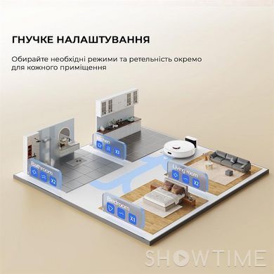 Робот-пылесос Dreame F9 Pro (RLF22GA) 1-011126 фото