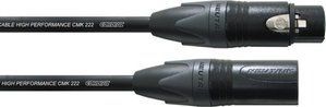 Cordial CPM 5 FM &mdash; Микрофонный кабель 5м NEUTRIK XLR female, XLR male 1-009079 фото