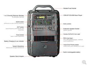 Переносная активная акустическая система 50 Вт Mipro MA-705 PA 537913 фото