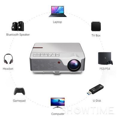 Проектор 3LCD FullHD 7000 лм TouYinger RD826 (Basic version) 543776 фото