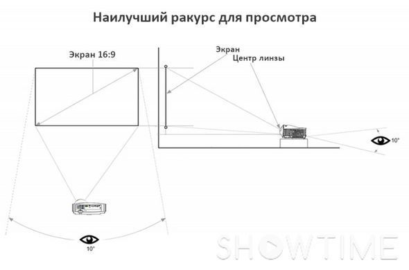 Светоотражающая ткань для экрана TouYinger 130" 542523 фото