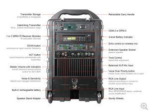 Переносная акустическая система 120 Вт Mipro MA-708 PA 537914 фото