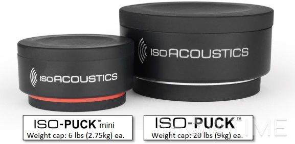 IsoAcoustics ISO-PUCK-Mini (8 шт.) 541725 фото