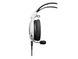 Audio-Technica ATH-GDL3WH — Навушники провідні накладні, відкриті, білі 1-005986 фото 5
