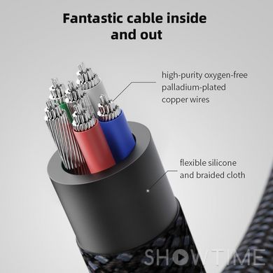 Fiio KA11 Black — Портативный USB-ЦАП/усилитель для наушников 1-010189 фото