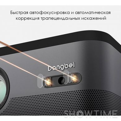 Проектор мультимедійний DLP джерело світла LED 1920x1080 2050 Лм Wi-Fi Bluetooth Android з підтримкою 3D Xiaomi Dangbei F3