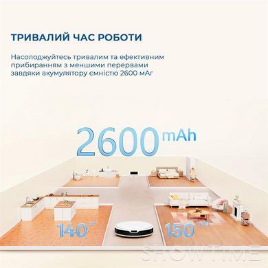 Робот-пылесос Dreame Mova M1 (RPM1GA) 1-011134 фото