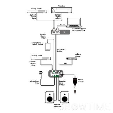 Cypress DCT-36 — Усилитель стерео аудио 2-канальный, 2х50 Вт 1-010090 фото
