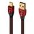 USB-кабель USB-A - USB-C 0.75 м Cinnamon Audioquest USBCIN0.75C 526996 фото