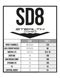 DiGiCo SD8 Stealth Core 2 Upgrade 541287 фото 1