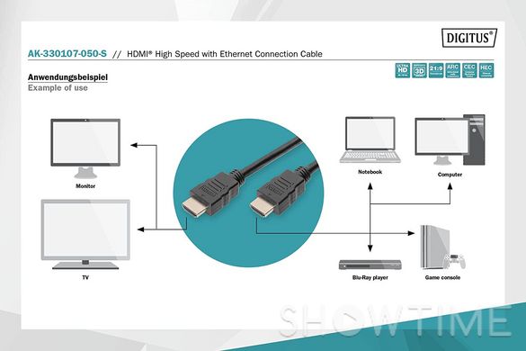 Digitus AK-330107-050-S — кабель HDMI High speed+Ethernet (AM/AM), 5 м 1-005070 фото