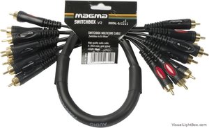 Кабель мультикор Magma Interface to Mixer - RCA Multicore Cable 541836 фото