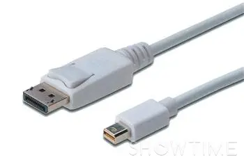 DisplayPort кабель