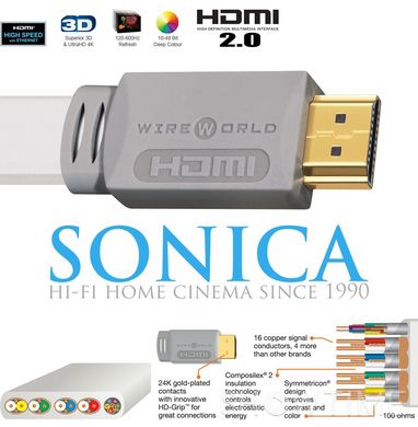 HDMI кабель Wireworld Island 7 HDMI-HDMI 0.3m, v2.0, 3D, UltraHD 4K 424603 фото