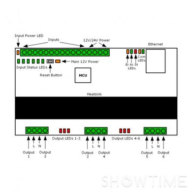 P5 FNIP-6x2AD — Интеллектуальный Ethernet диммер 6 каналов 1-006502 фото