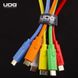 UDG Ultimate Audio Cable USB 2.0 C-B Black Straight 1,5 m - кабель 1-004845 фото 5