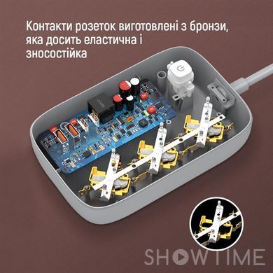 Фильтр питания ColorWay CW-CHE34PDW GaN3 Pro PD 65W (2USB-A+2 TYPE-C) 3 розетки, 4 USB, 2 м, белый 1-011142 фото