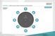 Digitus DA-12221 &mdash; колонка Conference Speaker, 10W, Bluetooth, USB, 3.5mm AUX 1-005119 фото 9