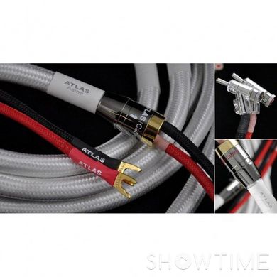 Розгалужувач Atlas Cable Stopper/Splitter 11.5 мм 528981 фото
