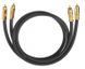 Oehlbach 2045 Master Set NF 214 2x0,5m anthrazit 438873 фото