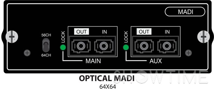 Soundcraft A520.001000SP — карта оптического MADI для Si Series 1-003743 фото