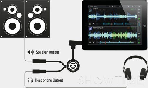 Native Instruments Traktor DJ Cable 540519 фото