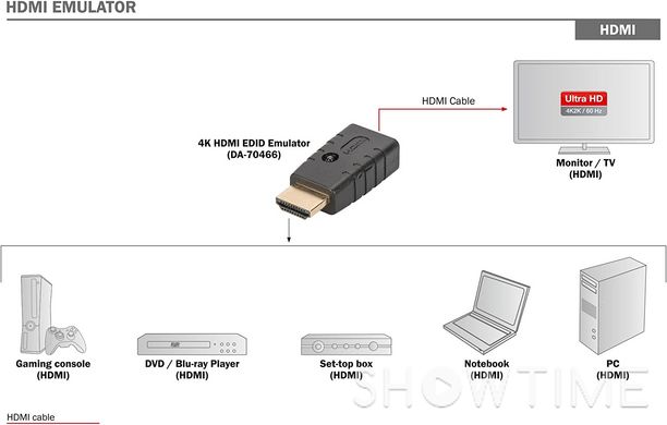 Digitus DA-70466 — эмулятор 4K HDMI EDID UHD 4K 1-005080 фото