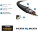 Кабель HDMI Cable - PureInstall 25,0m PureLink PI1000-250 542352 фото 5