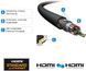 Кабель HDMI Cable - PureInstall 25,0m PureLink PI1000-250 542352 фото 5