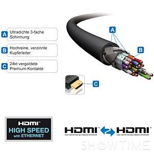 Кабель HDMI Cable - PureInstall 3,0m PureLink PI1000-030 542358 фото