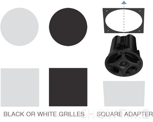 Sonance PS-C41RT White — Стельовий гучномовець 4", 60 Вт, білий 1-005856 фото