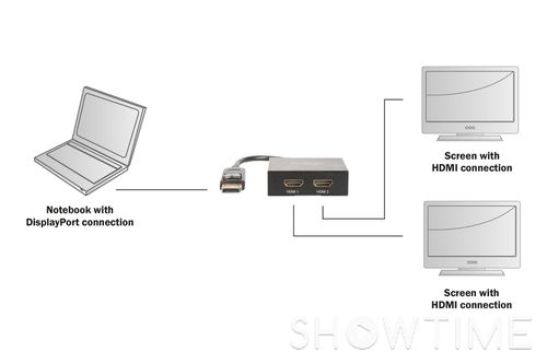 Digitus DS-45403 — сплиттер DisplayPort HDMI UHD 4K 1x2 1-005102 фото