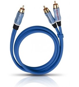 Oehlbach 22702 BOOM! Y-Adapter cable 2,0m blu