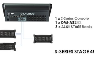 DiGiCo X-S21-STAGE48 538432 фото