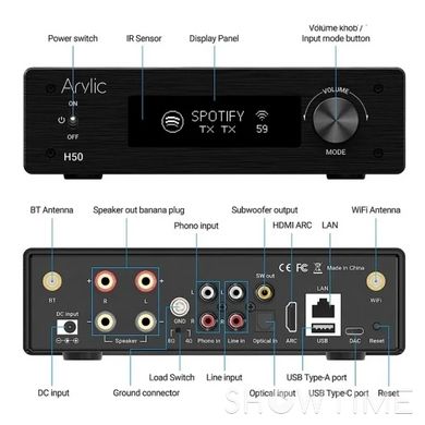 Arylic H50WSAMP — Бездротовий стерео підсилювач з AirPlay 2 та Alexa, 2х50 Вт 1-010115 фото