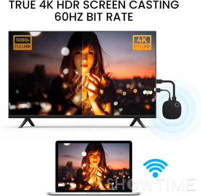 ProScreenCast SC01 — Беспроводной видеоприемник, 4k 60Hz, HDR 1-005866 фото