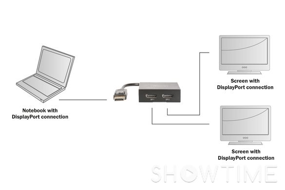 Digitus DS-45404 — сплиттер DisplayPort UHD 4K 1x2 1-005104 фото