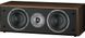 Magnat Monitor Supreme Center 252 Mocca 438670 фото