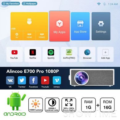Alincoo E700 pro (android version) 1-007422 фото