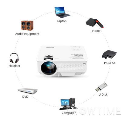 Проектор мультимедийный 3LCD HD 2200 лм Wi-Fi TouYinger M4 720p 543779 фото