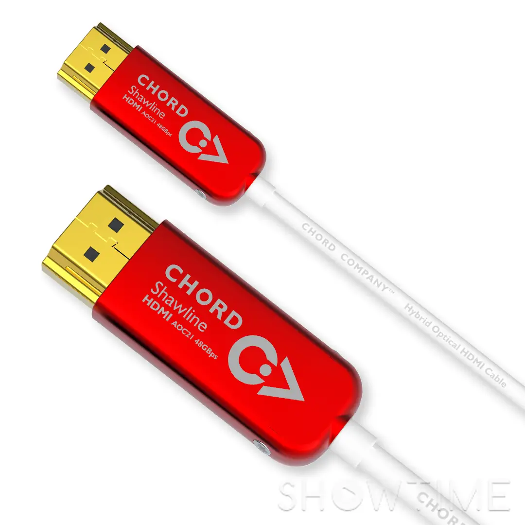 HDMI кабели от Chord