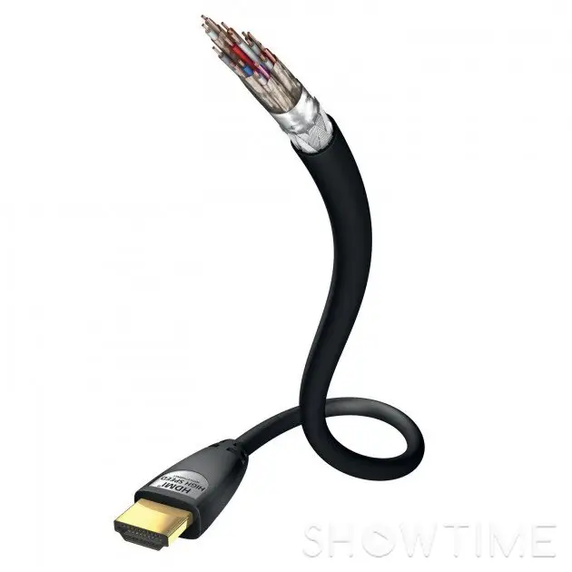 HDMI кабелі від Inakustik